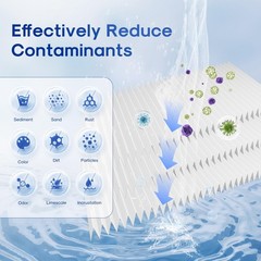 10″ x 2.5″ Pleated Sediment Water Filter Cartridge 4 Count (Pack of 1)
