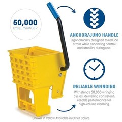 Commercial Mop Bucket 26 Quart Side Press Wringer Blue Polypropylene Floor
