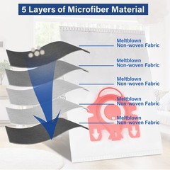 20 Packs 3D Airclean FJM Vacuum Cleaner Bags Replacement for 20 pack, white