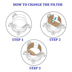 3 Pack Replacement Filter Bags for Shop Vac 5-8 Gallon Wet Gallon, White