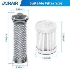 Replacement Filter kit Compatible with Tineco A10/A11 4 Pack, A10 4 pack
