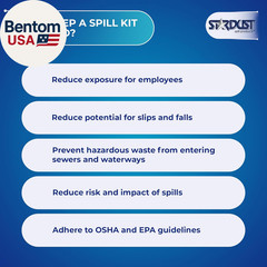 Universal Spill Kit – OSHA Compliant Solution for Vehicles, Industrial, & Restau