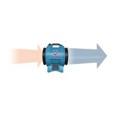 Variable Speed 12″ Diameter Industrial Confined Space Ventilator Fan