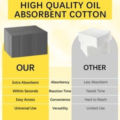 150 Pack Oil Absorbent Pads, Polypropylene oil Spill Mat 9.8 x 13 Inch Water …