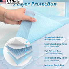 50 Count 36″ x Super Absorbency Disposable 50 x 36″, Blue