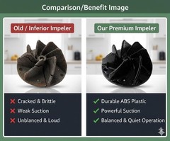 Divys Ark Replacement of Riccar Fan Supralite Simplicity Black