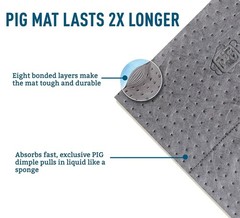 PIG Absorbent Mat Roll for Oil and Other Liquids – 1 Mediumweight Mat Roll –