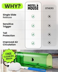 Motel Mouse Humane No Kill Live Catch and Release Traps, 2 Pack – Green