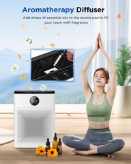 Air Purifiers for Home Large Room up to 2200sq.ft, MOOKA Air purifier for Hom…