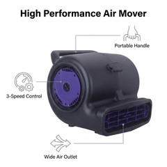 1/2 HP Air Mover High power copper motor heavy-duty housing with Carry handle