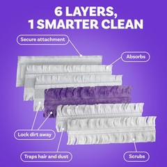 Swiffer PowerMop Multi-Surface Mopping Pad Refills, 11 Count, White/Purple