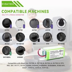 Rdsjk 3400Mah Rvbat850 Battery Replacement For Shark Ion Rv1001Ae R75 R85 R850