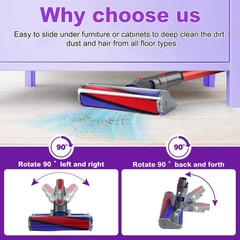 Soft Roller Cleaner Head Compatible with Dy son V10 V11 V15 1 Pack, purple7