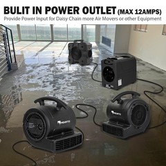 MOUNTO 1/4HP 1000CFM Air Mover Fan, 3-Speed, ETL-Certified, for Drying & Cooling
