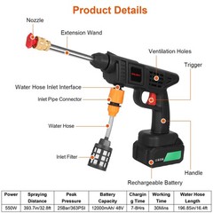 Cordless Pressure Washer Portable Electric Power Washer High Pressure