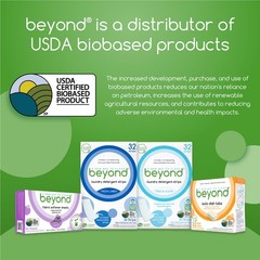 Beyond Laundry Detergent Strips [32 strips] – Free & 32 Count (Pack of 1)