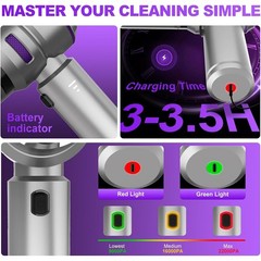 KedeeSparkle Handheld Car Vacuum Cordless, 22000PA Strong Silver Purple