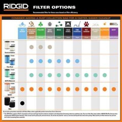 RIDGID 12 Gallon 5.0 Peak HP NXT Wet Dry Vac w/ General Debris Filter & Hose