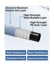 Pressure Washer Hose 200FT 3/8″ for Cold and Hot Water 212°F, with Swivel Q