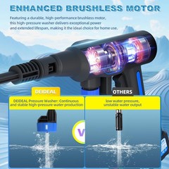 Cordless Portable Washer, 1280 PSI Portable Handheld Washer with Trigger-Cont…