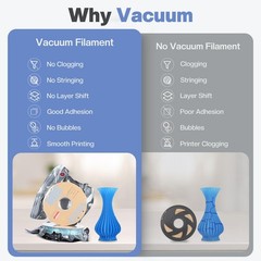 Vacbird 30pcs Filament Storage Bags Light-Proof Vacuum 30 bags + USB pump
