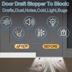 Beoguy Door Draft Stopper, Sweep for Bottom of Door, Under 39IN, White