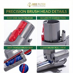 Mini Motorized Brush Head – Pet Hair Removal Vacuum Attachment for Dyson V7 V…