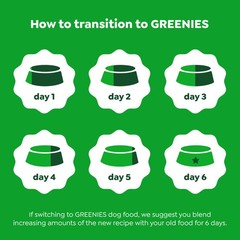 Greenies Smart Essentials Puppy High Protein Dry Dog Food Real Chicken Brown