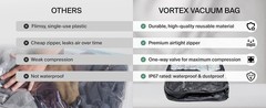 Black Voyage Reusable Vacuum Compression Travel Bag for Carry-On Suitcase and