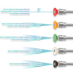RIDGE WASHER Pressure Washer Extension Wand, Wand
