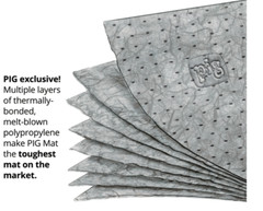Pig Mat231 Sorbents, 11 Gal, 15 In X 20 In Universal, Gray, Polypropylene QTY 50