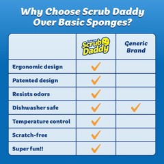 Scrub Daddy Scratch-Free Multipurpose Kitchen Sponges – Bulk Dish Sponges For