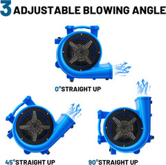 Powerful 1.5HP Air Mover Blower Fan – 3 Speeds, 15FT Cord, Adjustable Angles