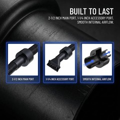 Universal Vacuum Hose Adapter 2-1/2 to 1-1/4 Inch Black Shop Vac Connector