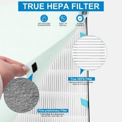 2 Sets Replacement Air400 Filter for Bissell Air400 air purifier, HEPA Activa…