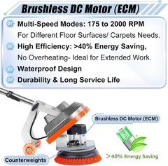 HHQ Commercial Floor Scrubber Orbital Cleaner Tile Hardwood