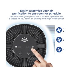 Clorox Air Purifiers for Bedroom Home, True HEPA Filter, Small Room… Fast Ship