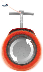 Commercial Orbiter Hard Floor Cleaner Machine, Multi-Purpose Floor Cleaning, Ran