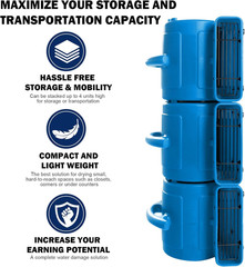 1/5Hp Air Mover 800Cfm Blower Fan Carpet Floor Drying Fan – 3-Speed Compact Air