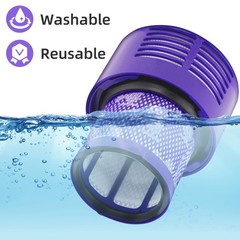 Dyson V10 Cyclone, Animal, Absolute, SV12 Vacuum Filter Replacement 3-Pack