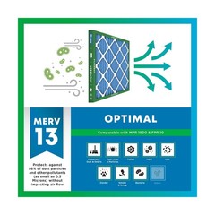 Filterbuy 12x12x1 Air Filter MERV 13 Optimal Smoke & Allergy Defense (6-Pack)…