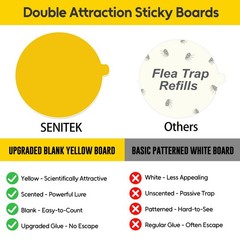 20 Pack Flea Trap Refill Discs Replacement Glue Boards, 7.1″ 20 Refills