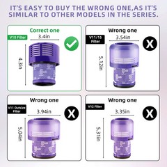 Dyson V10 Cyclone, Animal, Absolute, SV12 Vacuum Filter Replacement 3-Pack