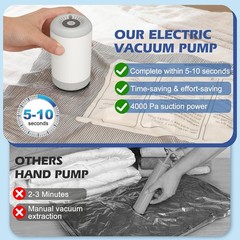 Travel Vacuum Storage Bags with Rechargeable Air Pump, 15 Pack Portable Space