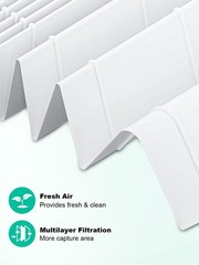 HPA5200B Replacement Filter Compatible with Honeywell HPA 5200B HPA5220 HPA52…