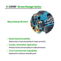 Canpump CE 3650 S: 3600 psi @ 5 US gpm Belt-Drive Pressure Washer Pump with E…