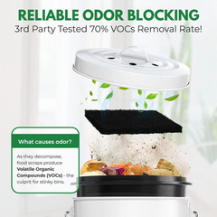 AIRNEX Charcoal Filters for Compost Bucket 3.5 in Square –