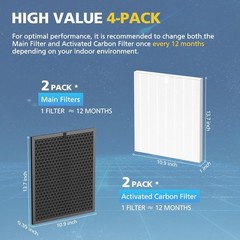 2 Sets 5510 5520 Filter Q For WINIX 5510 5520 Air Purifier Filter Replacement…