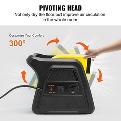 600CFM Floor Air Mover with 300° Swivel Function 3 Speed Settings
