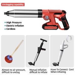 Electric Toilet Plunger，Drain Clog Remover Tools,High Pressure 1 Battery RED